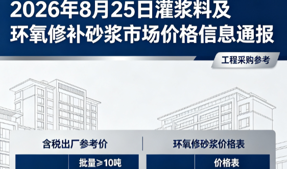 建宁2026年8月25日灌浆料及环氧修补砂浆市场价格信息通报